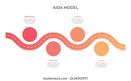 Road AIDA Model Infographic Template Design