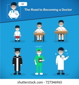 The road to becoming a doctor. Student, Medical student, Trainee doctor, Doctor character in flat design. Characters design for infographic. Vector illustration.