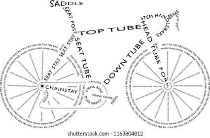 Road bike typography made of words that describe the bike and creating the different shapes