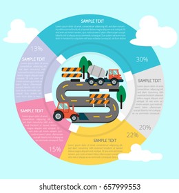 Road Construction Infographic