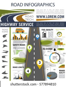 Road infographic. Roadway with pin pointers, road and car icons, graph, chart and diagram with fuel and road quality, safety and path length information. Highway service report or presentation design