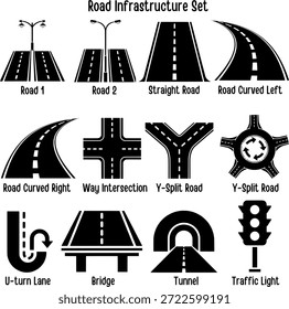 Symbolsatz für Straßeninfrastruktur und Verkehrsmanagementsystem