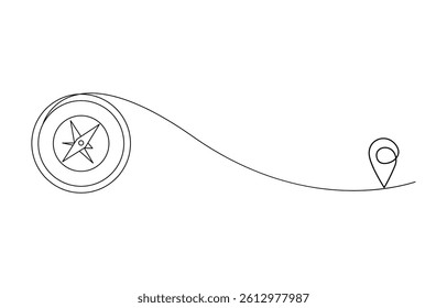Road Map Compass Continuous one line art