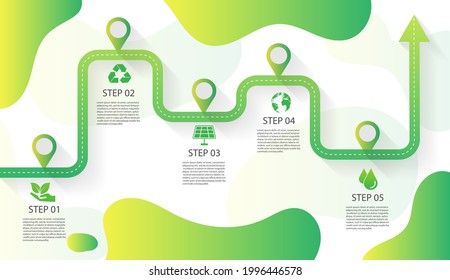 Road map ecology infographics template. save energy and environment concept. can be used for process, presentations, layout, banner,infographic. vector illustration in flat style modern design.