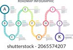 Road map infographic. Creative plan design concept. Pathway, highway, roadmap, timeline process step presentation chart. Business strategy diagram, scheme, structure template. Vector illustration.