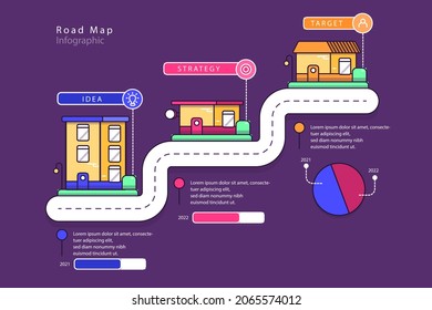 Road map infographic. Creative plan design concept. Pathway, highway, roadmap, timeline process step presentation chart. Business strategy diagram, scheme, structure template. Vector illustration.