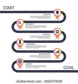 Infografik der Straßenkarte. Creative Plan Design Konzept. Wege, Autobahn, Roadmap, Zeitstrahl-Prozessschrittdiagramm. Geschäftsstrategie-Diagramm, Schema, Strukturvorlage. Vektorgrafik.