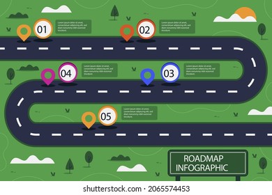 Road Map Infographic. Creative Plan Design Concept. Pathway, Highway, Roadmap, Timeline Process Step Presentation Chart. Business Strategy Diagram, Scheme, Structure Template. Vector Illustration.