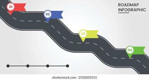 Diseño de Plantilla de infografía de hoja de ruta