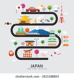 Road map and journey route in Japan