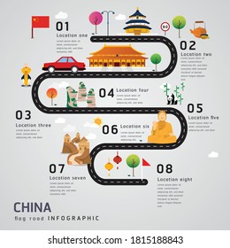 Historias de la cronología de la ruta de viaje en China