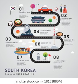 Road map and journey route timeline infographics in South Korea