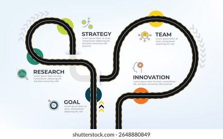 Una hoja de ruta con las palabras investigación, innovación, estrategia, equipo y objetivo. La hoja de ruta es curva y tiene muchos círculos