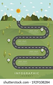 Road with markers, vector infographics template. Winding road in green field and mountains. Rural street flat style .Landscape background Vector illustration