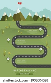 Road With Markers, Vector Infographics Template. Winding Road In Green Field And Mountains. Rural Street Flat Style . Success Concept Vector  Illustration.