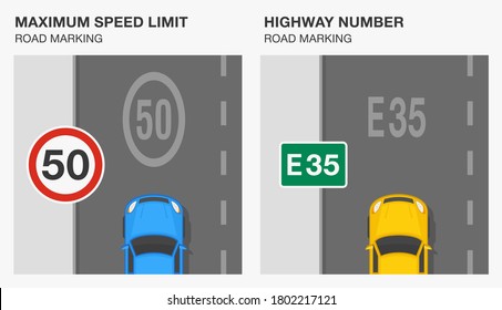 Road markings meaning infographic. Maximum speed limit and highway or route number road markings. Traffic sign rule. Flat vector illustration template.