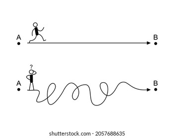 The road from point A to point B. Difficult and easy way to the goal. Vector illustration isolated on white background. Vector illustration of a man who goes to the goal.