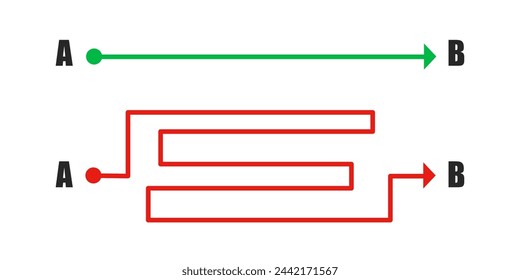 Road from point A to punt B. Easy and hard way directions. Two different choices. Simple and confusing way. Vector on white background.