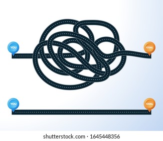 The road from point you to goal. right and wrong way with messy line. concept of true and false path or straight and winding road or mind idea. Traffic route concept wrong or hard way.