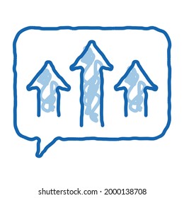 vector de icono de esbozo de selección de ruta. Señal de selección de ruta de arte de la línea de doodle azul dibujada a mano. ilustración de símbolo aislado