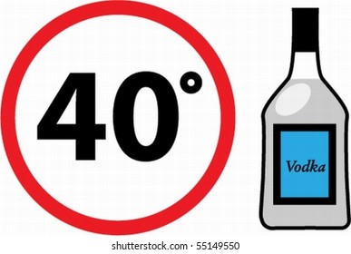 Road sign and bottle