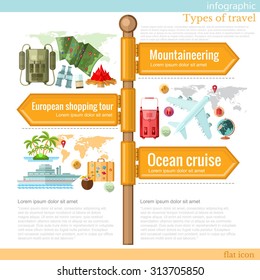 road sign infographic with different types of tourism and vacation 