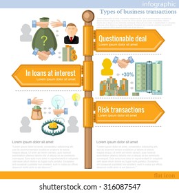road sign infographic with different types of business transactions. Questionable deal. In loans at interest. Risk transactions