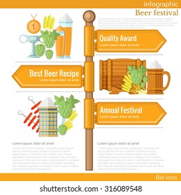 road sign infographic with different types of beer festival. Quality award. Best beer recipe. Annual festival