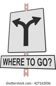 road sign and a sign with the text "WHERE TO GO?"