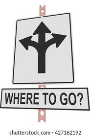 road sign and a sign with the text "WHERE TO GO?"