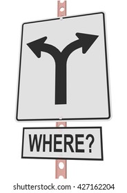 road sign and a sign with the text "WHERE"