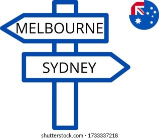 Road signs pointing left to Melbourne and right to Sydney with the Australian flag in the top right corner