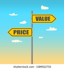 Road signs with Price and Value text pointing in opposite directions.