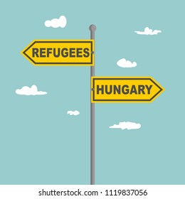 Road signs with Refugees and Hungary text pointing in opposite directions. Illustration relative to migration from Africa to European Union.