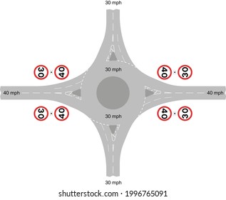 Road signs in the United Kingdom, Example of a roundabout junction.