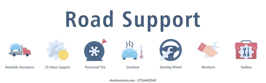 Road Support web banner icon vector illustration with icons of Roadside Assistance, 24 Hours Support, Punctured Tire, Overheat, Steering Wheel, Mechanic and Toolbox.