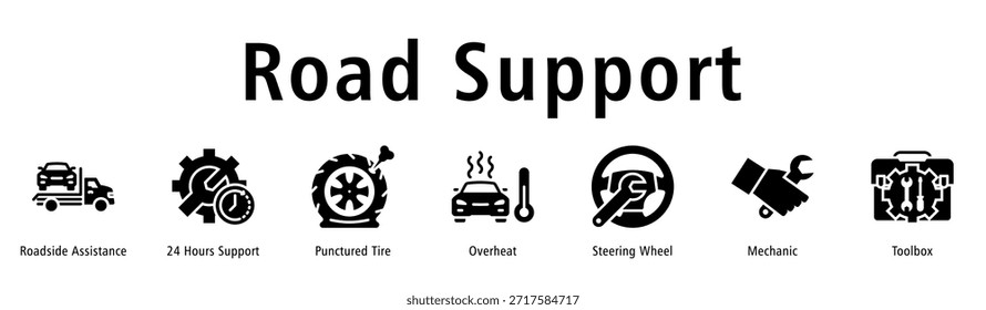 Ilustração do vetor do ícone do banner da web do suporte de estrada com ícones da assistência de estrada, suporte 24 horas, pneu perfurado, superaquecimento, volante, mecânico e caixa de ferramentas.