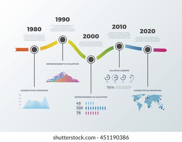 Road timeline infographic for workflow layout banner diagram number options. Timeline decade diagram and statistic presentation timeline. Vector illustration
