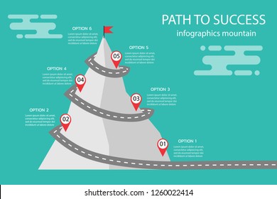 Road to the top of the mountain. Concept for the path to success. Infographic mountain for business. Target at the top of the hill. Vector illustration flat design. 
