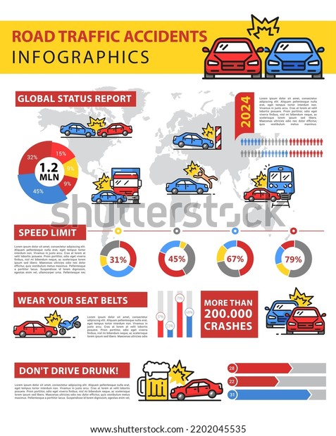 Road\
traffic accidents infographics, car crash vector statistics graphs.\
Road traffic accidents and driver safety report on injury, vehicle\
driving drunk info and car crash world\
information