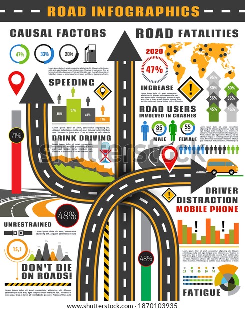 Road and traffic safety infographics vector\
template. Highway with road signs and map pointers, graph and chart\
of crash and freeway accident statistics, casual factor and road\
fatalities infographic
