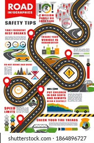 Road transport infographics vector template. Traffic safety tips infographic, highway with signs and map pointers, graph and chart of crash, accident statistics with icons of cars, freeway and roadway