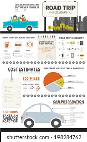 Road trip infographic - everyhing you need to tell story about travelling by car, Auto travelling tips, costs, charts, icons. Travelling by car infographic with sample data made in vector.