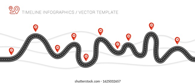 Road trip and Journey route. Winding Road on a white background with Pin Pointer. Vector EPS 10
