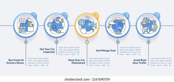 Viaje por carretera aconseja una plantilla de infografía de círculo. Preparándose para viajar en coche. Visualización de datos con 5 pasos. Gráfico de información de línea de tiempo editable. Diseño de flujo de trabajo con iconos de línea. Lato-Bold, fuentes regulares usadas