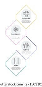 Tipos de carreteras Vertical rombo infografía 4 pasos. Intersección, rotonda, autopista y carriles separados. Carretera para conducir. Proceso de diagrama de iconos de línea delgada editable
