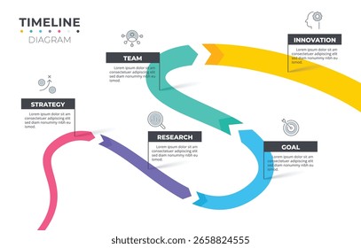 Roadmap Pfeilweg Infografik Diagramm diagonale Zeitachse Diagramm Vorlage