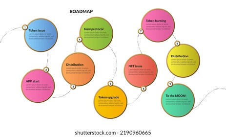 Roadmap with connected colorful circles with copy space on white background. Horizontal infographic timeline template for business presentation. Vector illustration.