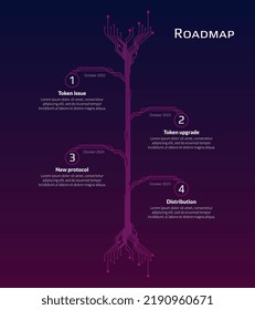 Roadmap for cryptocurrency or digital technology site on dark red background. Vertical infographic timeline with PCB tracks with copy space. Template for presentation. Vector illustration.