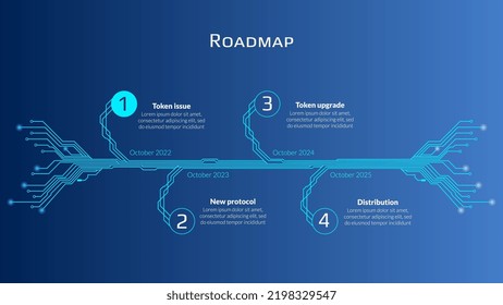 Roadmap for cryptocurrency or digital technology site on blue background. Horizontal infographic timeline with PCB tracks with copy space. Template for presentation. Vector illustration.